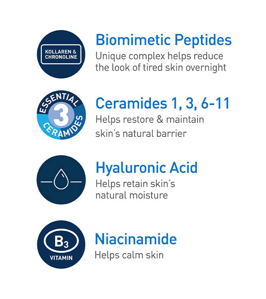 Skin Renewing Night Cream