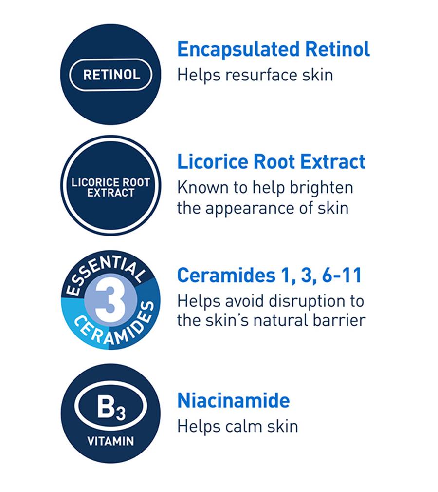 Resurfacing Retinol Serum